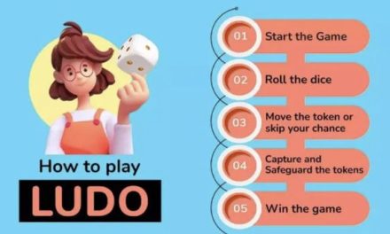Elevate your Ludo Skills: Enhance Your Gameplay with these Winning Techniques