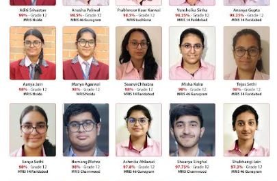 Manav Rachna International Schools Achieve Remarkable Success in CBSE Results Across 5 Cities