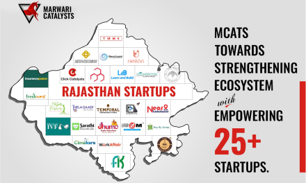 Discover the Largest Private Powerhouse of Startups in Rajasthan
