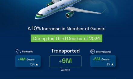 Saudia Records 10% Growth in Guest Transportation for Q3 2024