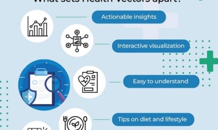 Smart Health Report by Health Vectors – The Future of Personal Health Analytics and Health Data Representation