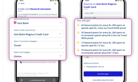 Paisabazaar Launches Credit Card Reward Calculator to Help Consumers Maximize Reward Earning