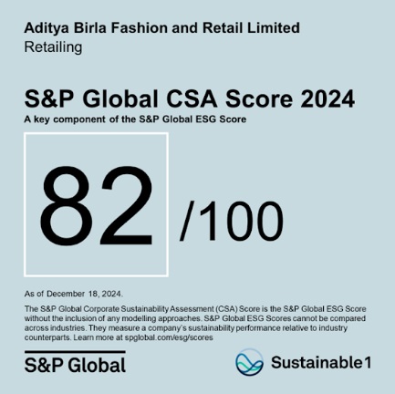 Aditya Birla Fashion and Retail Ranked India’s Most Sustainable Retail Company