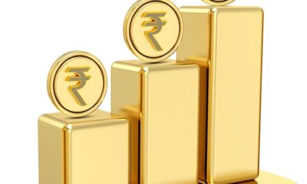 Aditya Birla Capital Digital Launches Digital Gold SIP on the ABCD Mobile App