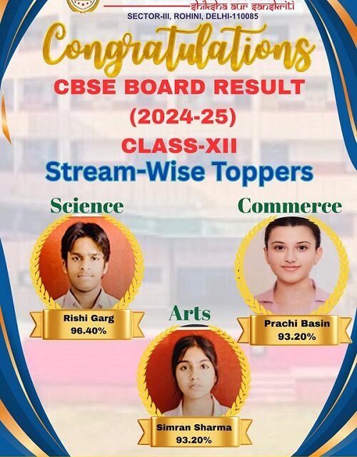 Yuvashakti Model School Students Shines Bright with 100% Success in CBSE 2025 Board Exams