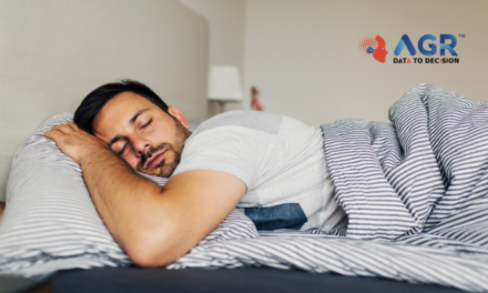 60% of Indians Sleep less than 6 Hours Nightly as Sleep Supplements Surge 650%