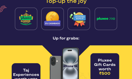 Pluxee’s Summer Carnival Delivers Value and Aspirational Rewards to India’s Workforce