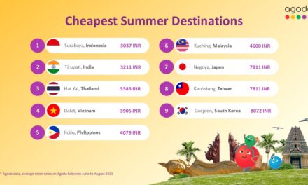Tirupati, India, Among Asia’s Most Affordable Summer Destinations in 2025: Agoda