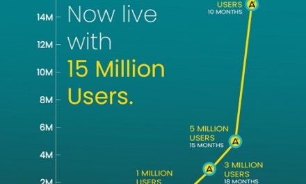 AdvantageClub.ai Rockets to 15 Million Users, Setting the Global Gold Standard in Employee Engagement