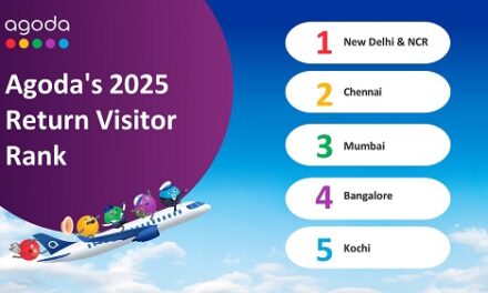 Agoda’s 2025 Return Visitor Rank Unveils Cities Across India that Keep Drawing Travelers Back