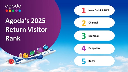 Agoda’s 2025 Return Visitor Rank Unveils Cities Across India that Keep Drawing Travelers Back