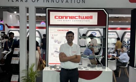 Moglix Powers India’s Electronics Growth with 50+ Brands on Its Platform