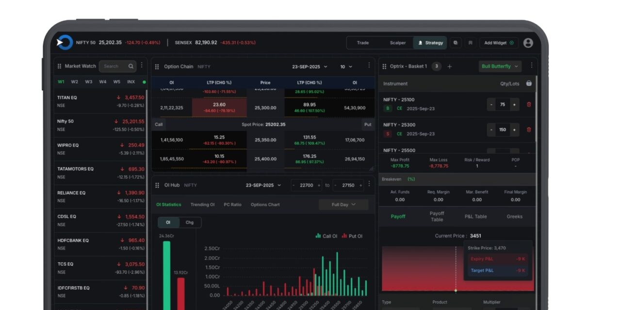 Enrich Money Set to Unveil TradeMode, a Next-Gen AI-Driven Options Platform with 34 Pre-configured Multi Leg Option Strategies
