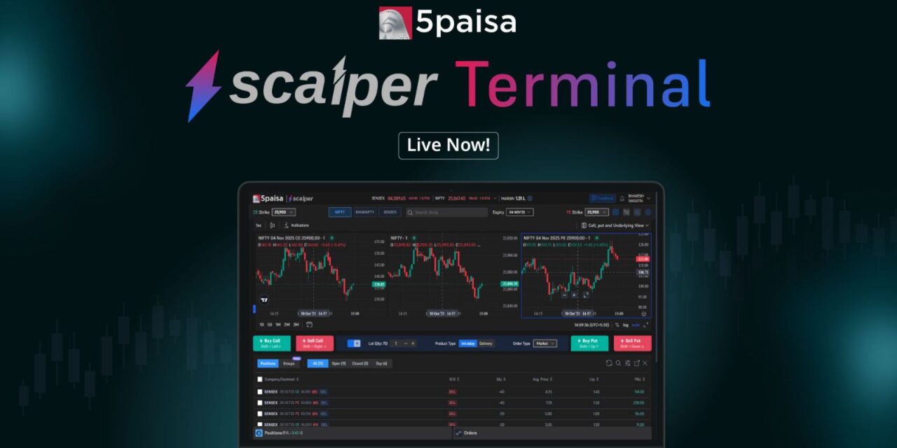 5paisa Capital Launches Scalper Terminal – A Game-Changer for Speed and Precision in Online Trading