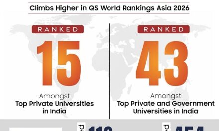 Galgotias University Soars to New Heights in QS World Rankings 2026 — Marking a Continued Global Rise!