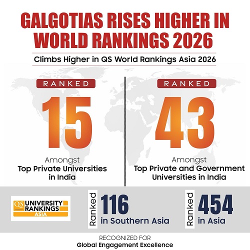 Galgotias University Soars to New Heights in QS World Rankings 2026 — Marking a Continued Global Rise!