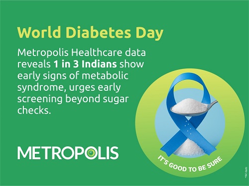 World Diabetes Day: Metropolis Healthcare Data Reveals 1 in 3 Indians Show Early Signs of Metabolic Syndrome, Urges Early Screening Beyond Sugar Checks