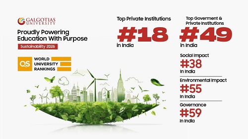 Galgotias Among India&apos;s Top Institutions in QS Sustainability 2026 Rankings