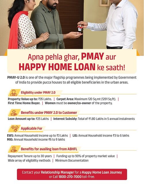 Aditya Birla Housing Finance Strengthens Commitment to 'Housing for All' Under PMAY 2.0