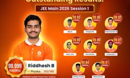 Vedantu Delivers Standout JEE Main 2026 Results with 1292 Students Scoring Above 90 Percentile