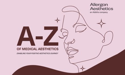 Allergan Aesthetics Helps Empower Consumers through Education as Medical Aesthetic Treatment Demand Grows