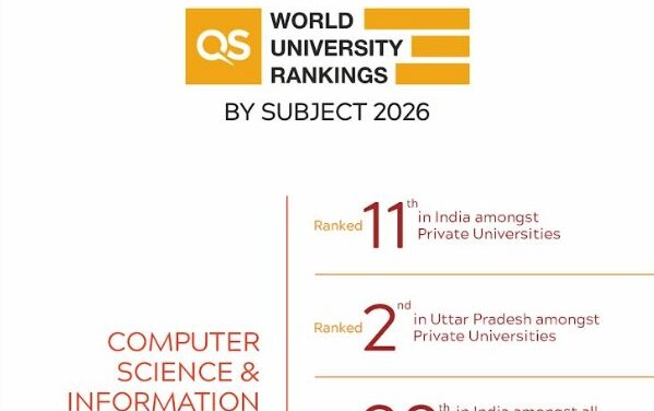 Galgotias University is Among the Top Global Institutions in the QS Rankings 2026 for Computer Science