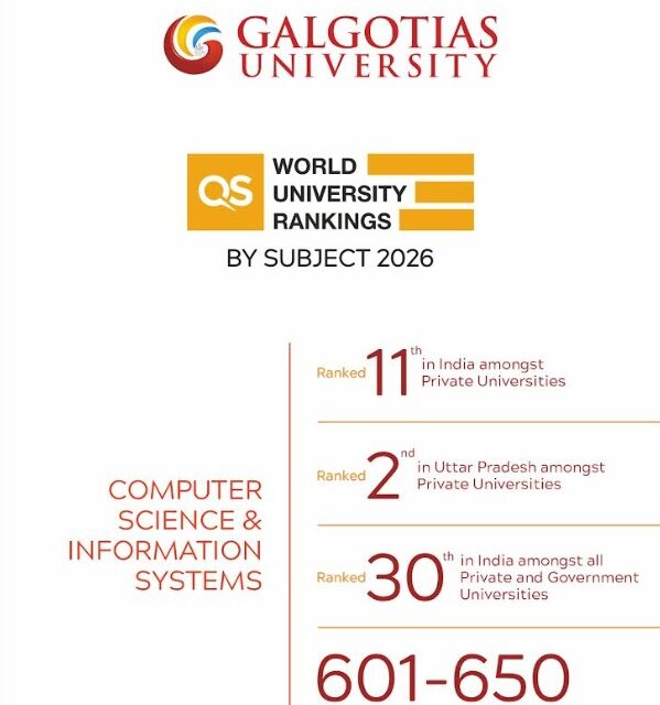 Galgotias University is Among the Top Global Institutions in the QS Rankings 2026 for Computer Science