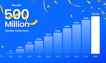 Truecaller: A Product Now Used by Over 500 Million People Globally, Built With India at its Core