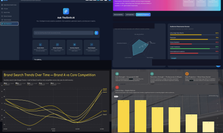 SixthFactor Launches BrandIQ: AI-Powered, Forward-looking Brand Intelligence Built for the Digital-first World