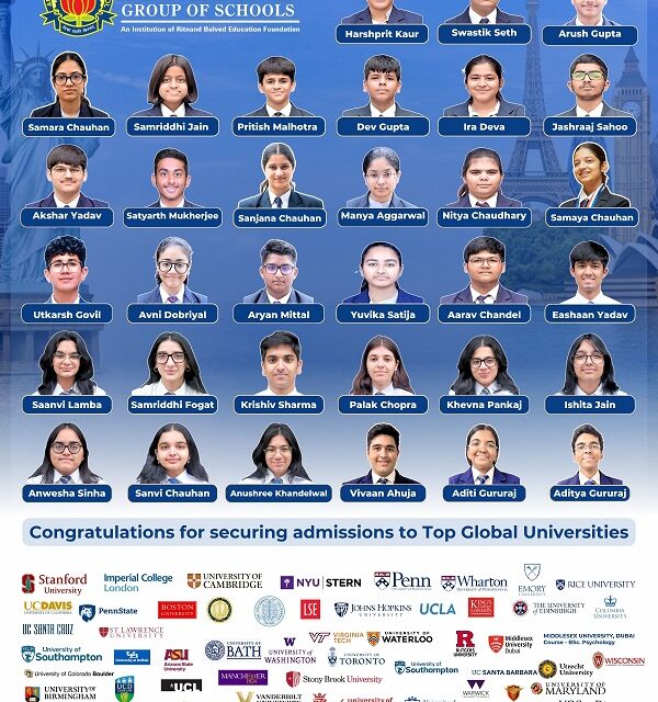 Amity Students Secure Offers from Top Global Universities