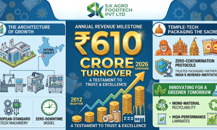 SK Agrofood Tech Pvt. Ltd. Hits Landmark INR 610 Crore Turnover; Leading India's Packaging Revolution