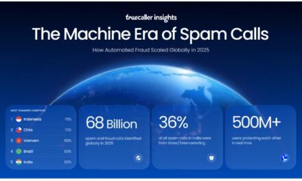 India Among World's Most Spam-Affected Nations, Ranks Fifth Globally: Truecaller Report