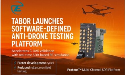 Tabor Redefines Anti-Drone Testing with Software-Defined SDR Platform