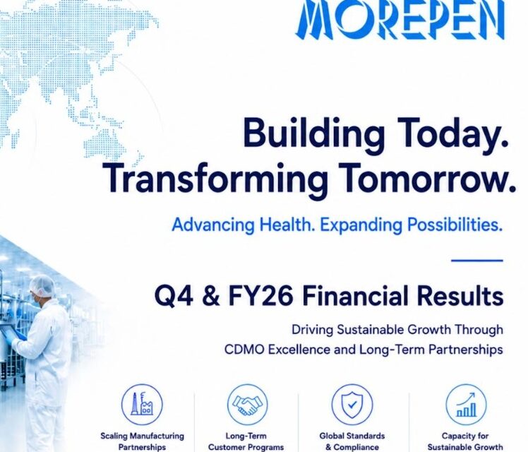 Morepen Labs Q4 Net Profit Rises 69 percent; CDMO Program Moves into Commercial Execution; Board Proposes a Dividend of 10 percent for FY 2025-26