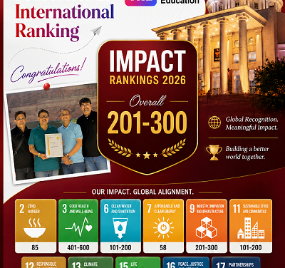 Manipal University Jaipur Advances Global Standing in THE Impact Rankings 2026, Secures 201–300 Band Worldwide