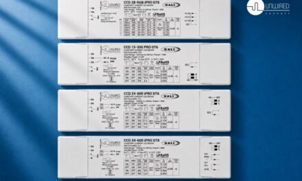 Unwired Connect Sets New Benchmark for Indian Building Automation with DALI-2 Certification