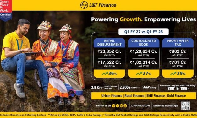 L&T Finance Records Highest Ever Consolidated PAT of Rs. 902 Crore for The First Quarter Ended June 30, 2026 (Q1FY27), Up 29% Year-on-Year (YoY)