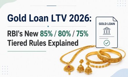 Gold Loan Calculator Guide: Understanding RBI's New Gold Loan LTV Rules