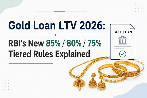 Gold Loan Calculator Guide: Understanding RBI's New Gold Loan LTV Rules