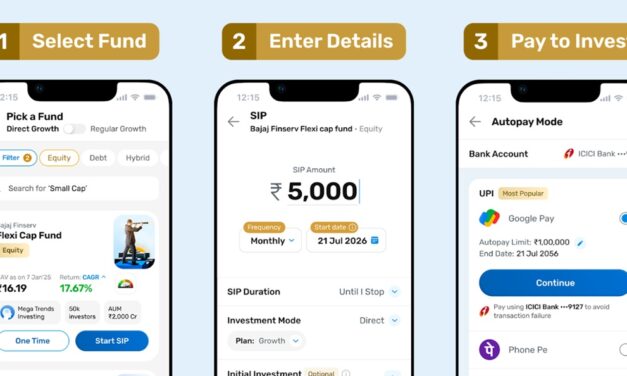 Now, You Can Start an SIP with Bajaj AMC in Just Three Steps