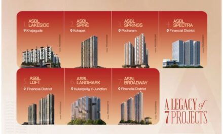 ASBL is Redefining What it Means to Be the Best Builder in Hyderabad