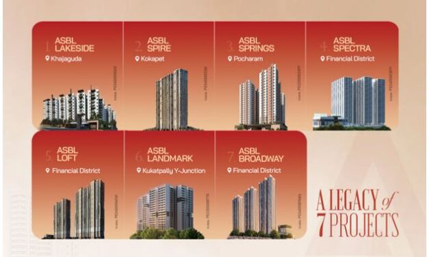 ASBL is Redefining What it Means to Be the Best Builder in Hyderabad