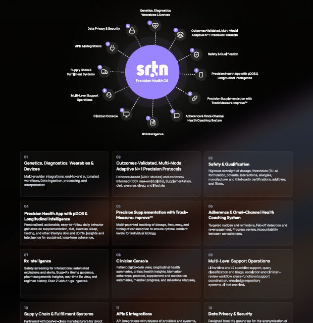 Project Serotonin Unveils Ready-to-Deploy Preventive Healthcare Platform for Hospitals and Clinics