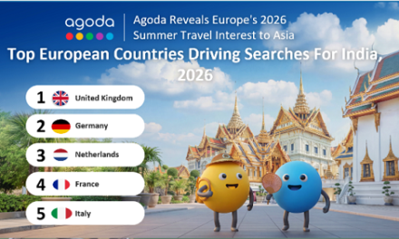 Agoda Reveals Europe's 2026 Summer Travel Interest to Asia: Searches to India Climb